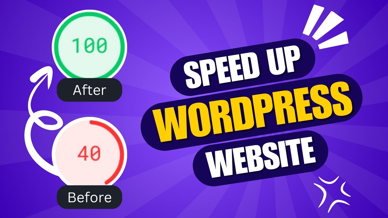 Speed Up a WordPress
