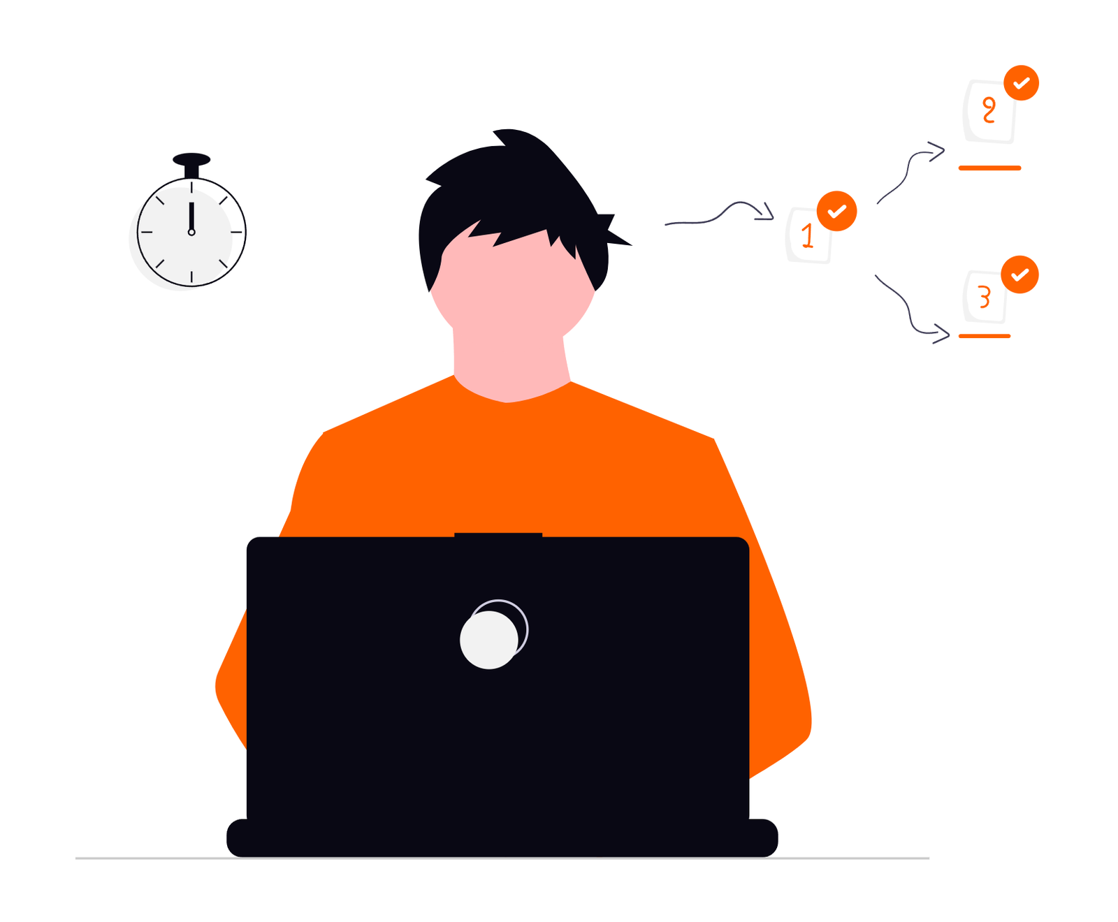 Suspicious User Accounts​