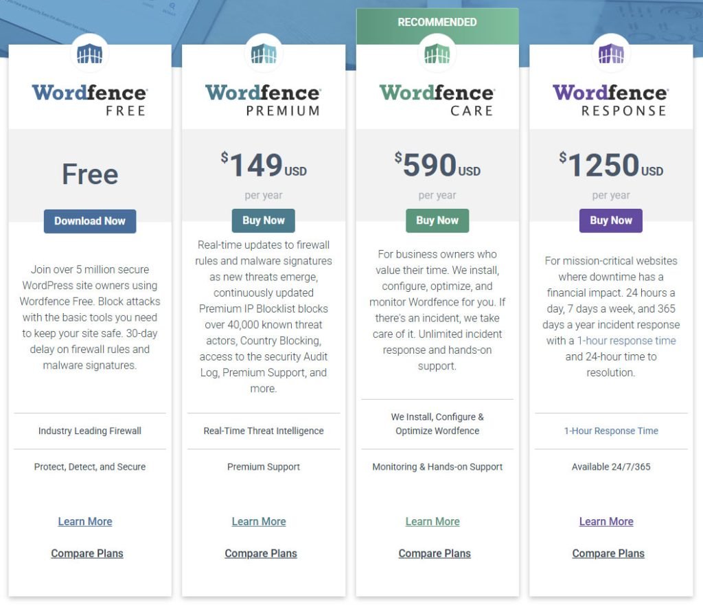 Wordfence-Pricing
